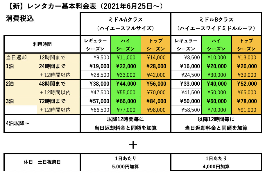 料金表20210704