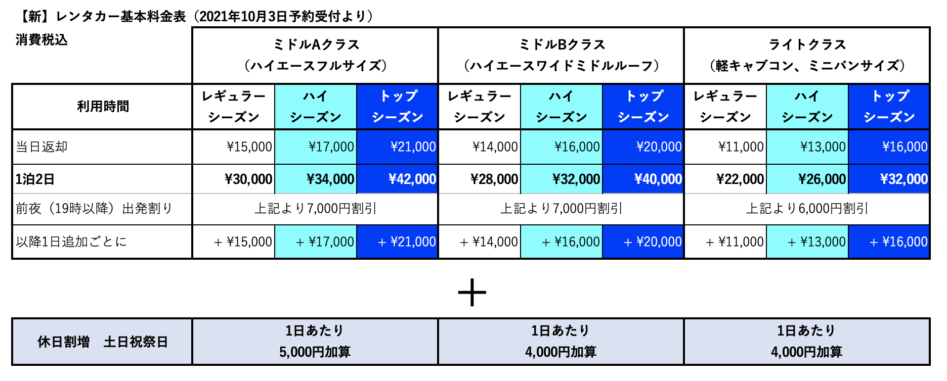 スクリーンショット 2021-10-01 20.48.05