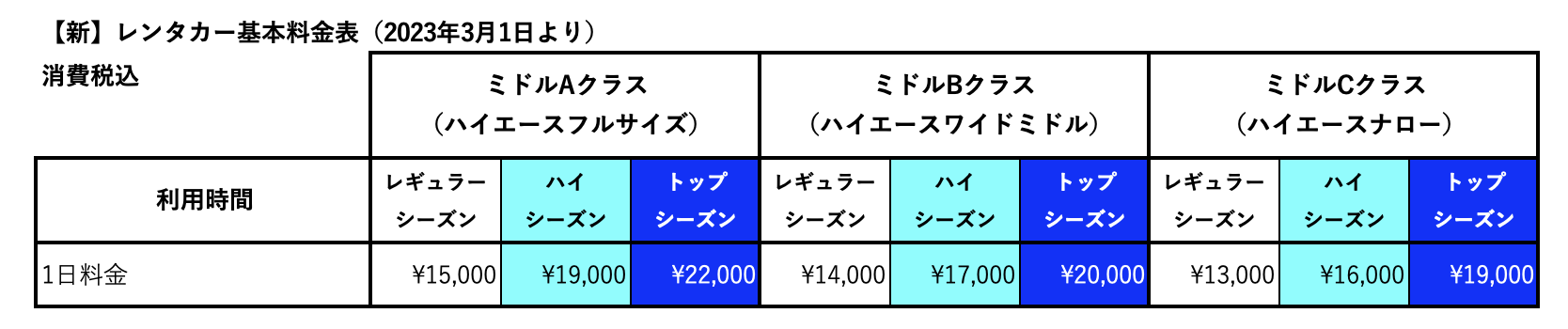 スクリーンショット 2023-03-18 15.46.53
