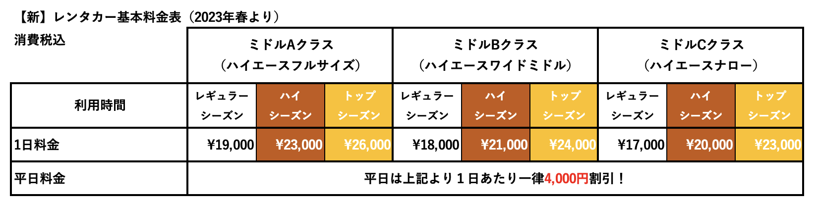 スクリーンショット 2023-03-18 16.25.07